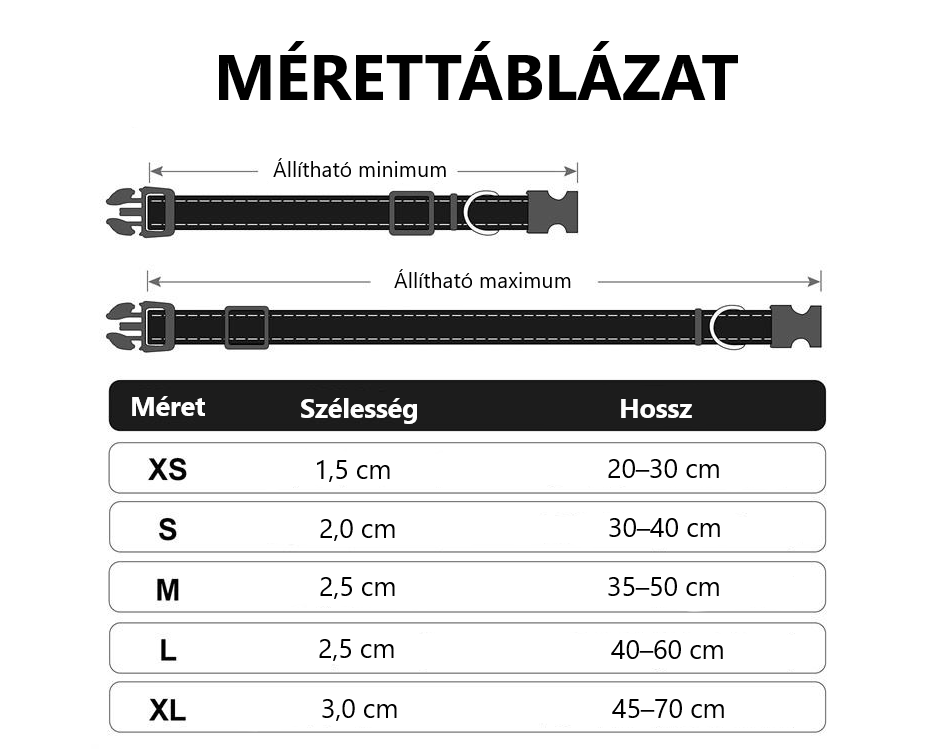 Póráz